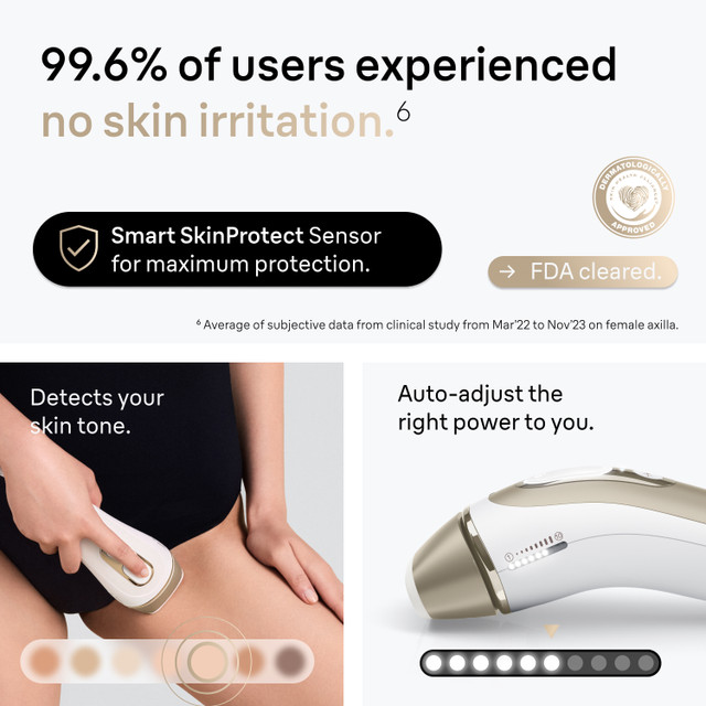 Braun Silk·expert Pro 5 IPL: Alternative to Laser Hair Removal with 4 Caps and Vanity Case, PL5347 for Women | Quick Ship
